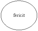 Oval: fericit
